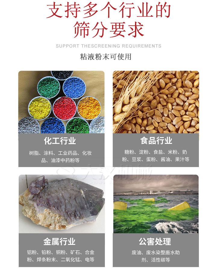 適用于化工行業(yè)，食品行業(yè)，金屬行業(yè)，以及公害處理等行業(yè)。化工行業(yè)：樹脂，涂料，工業(yè)藥品，化妝品，油漆，中藥粉等;食品行業(yè)：糖粉，淀粉，食用鹽，米粉，奶粉，豆?jié){，蛋粉，醬油，果汁等;金屬行業(yè)：鋁粉，鉛粉，銅粉，礦石，合金粉，焊條粉末，二氧化錳，電等。公害處理：廢油，廢水染整廒水助劑，活性炭等。超聲波振動篩支持挑選定制常見的有：不銹鋼，碳鋼，全不銹鋼三種規(guī)格。不銹鋼：耐腐蝕，耐高溫適合化工行業(yè),碳鋼：鋼性強，硬度高經久耐用,全不銹鋼：機身經久耐用不易生銹不易腐蝕超聲波振動篩共有一到四層可供選擇。大漢超聲波振動篩優(yōu)勢：篩分效率高，篩分精度高，產量可提高0.5-10倍適用于：大米，米粉，綠豆，小米等。輕松解決堵網問題適用10目-635目之間的物料。