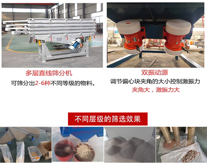 直線篩選機材質(zhì):碳鋼,全不銹鋼,不銹鋼+碳鋼展示圖。