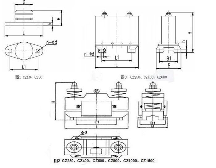 CZ電磁倉壁振動器cz250，cz400，cz800，材質000，cz1500的外形尺寸描述。