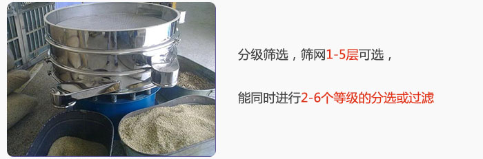 分級篩選，可篩1至5層篩網，能同時進行2至6個等級的分選或過濾