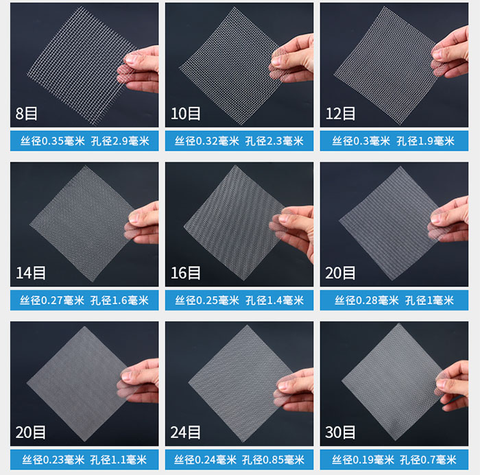 8目-30目金屬絲編織網(wǎng)對應的絲徑，孔徑圖片展示