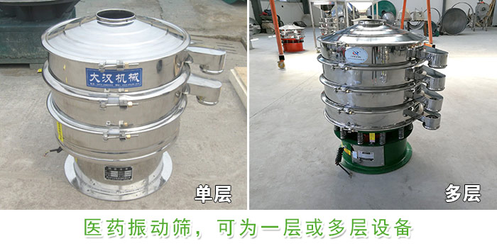 醫藥振動篩層級展示：單層，多層圖片展示