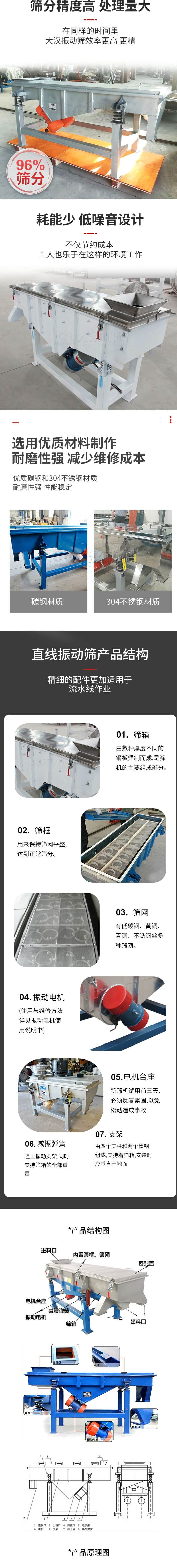 直線振動篩篩分特點:篩分精度可達96%,處理量大,耗能少,低噪音設計不僅節約成本,共二年也樂于在這樣的環境工作。選用優質材料制作,耐磨性強,減少維修成本,多采用優質碳鋼和304不銹鋼材質,那么性強,性能穩定。 直線振動篩產品結構:1,篩箱:有數種厚度不同的鋼板焊制而成,是篩機的主要組成部分。2,篩框:用來半尺篩網平整達到正常篩分。3,篩網:有低碳鋼,黃銅,青銅,不銹鋼絲多種篩網。4,振動電機(使用與維護方法詳見振動電機使用說明書)5,電機臺座新篩機試用前三天必須反復緊固,以免松動造成事故。6,減振彈簧:阻止振動支架,同時支持篩箱的全部重量。7,支架:有四個支柱和兩個槽鋼組成,支持著篩箱,安裝時應垂直于地面。 產品結構圖:進料口,內置篩框,篩網,密封蓋,電機臺座,減震彈簧,振動電機,篩箱,出料口。